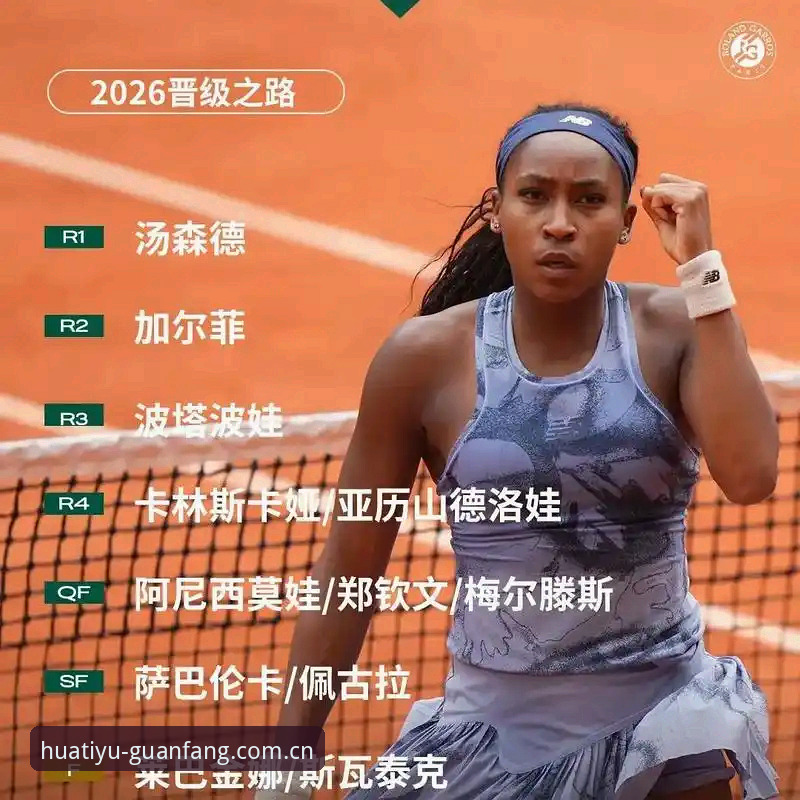 2026法网女单签表深度评测：中国金花签运分析与保分压力全面解读